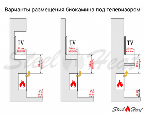 Биокамин встраиваемый SteelHeat GRAND 900 LITE