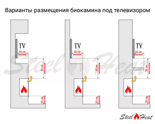 Биокамин SteelHeat WALL GRAND 1200 LITE черный Биокамин SteelHeat WALL GRAND 1200 LITE черный