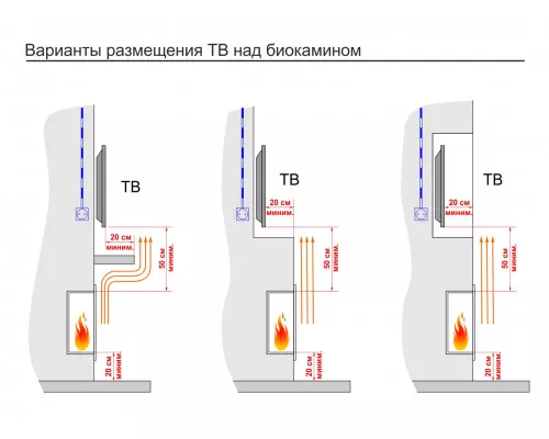 Топливный блок Lux Fire 600 М Топливный блок Lux Fire 600 М