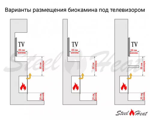 Биокамин угловой SteelHeat GRAND 800 левый Биокамин угловой SteelHeat GRAND 800 левый